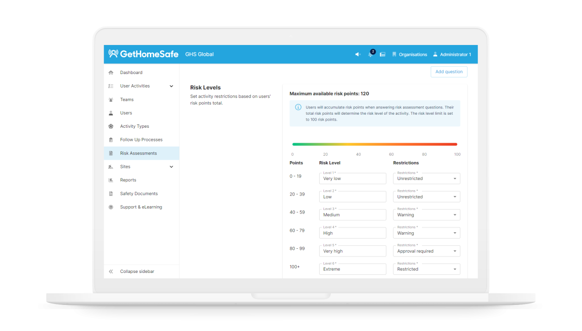 GHS Mockup Web portal Risk assessment risk levels