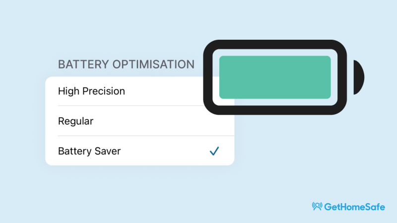 ghs battery optimisation