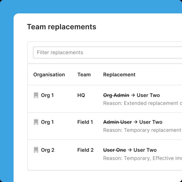 Using the Location picker