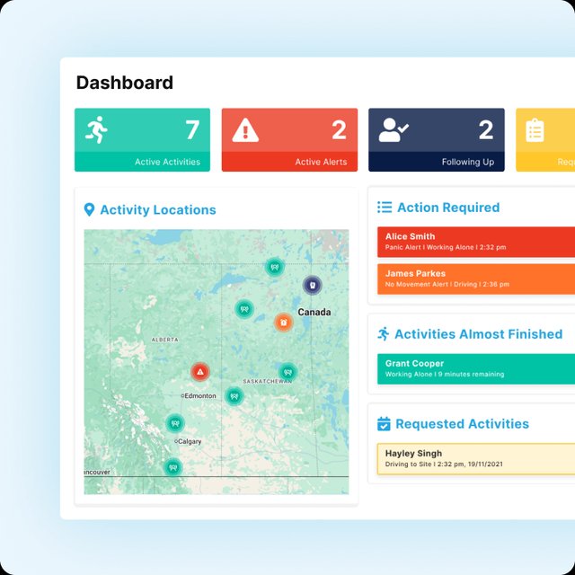 Planning and monitoring