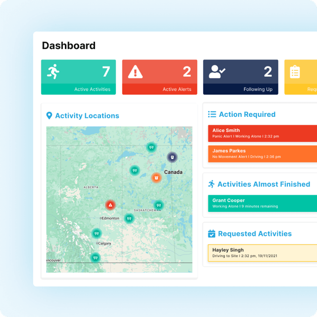 Planning and monitoring