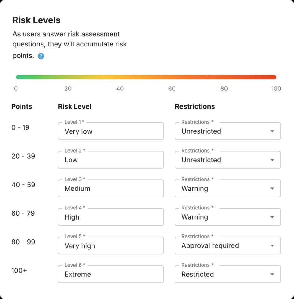Dynamic Risk Assessment | GetHomeSafe