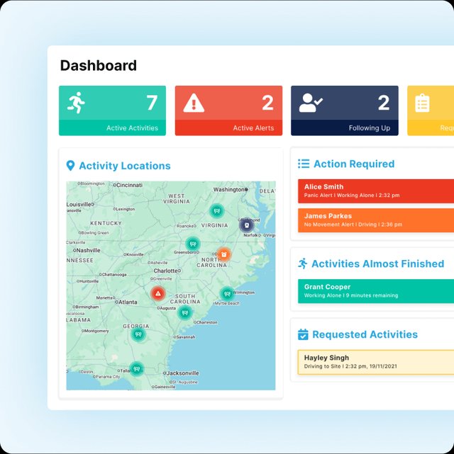 Planning and monitoring