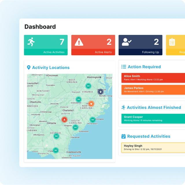 Planning and monitoring