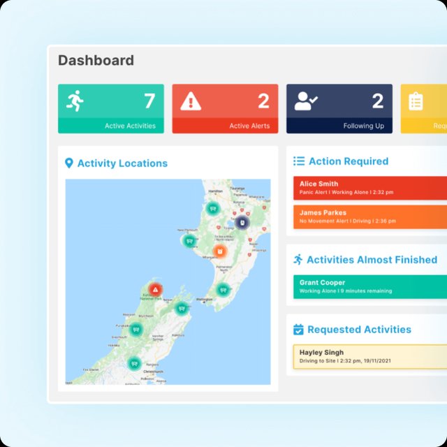 Planning and monitoring