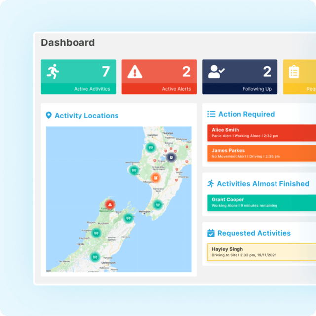 Planning and monitoring