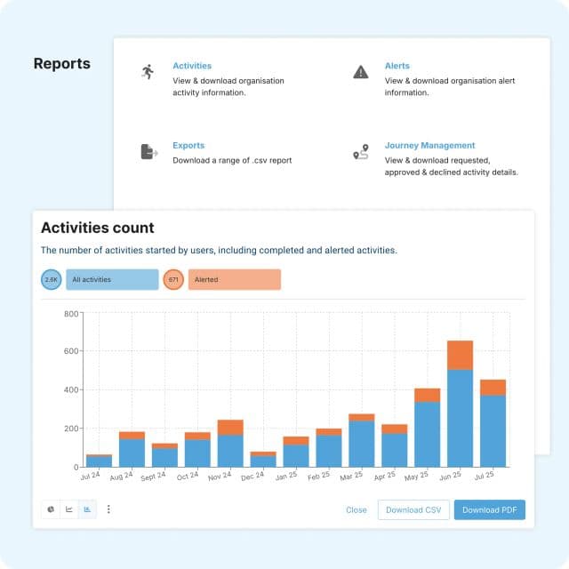 Monitoring multiple team member's locations in real-time