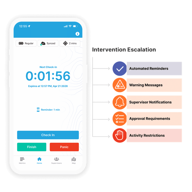 GetHomeSafe App Check-In and Intervention Escalation