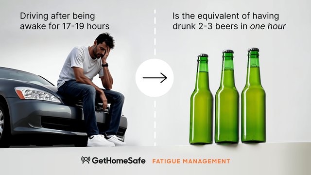 GetHomeSafe fatigue management dashboard showing real-time driver safety monitoring data