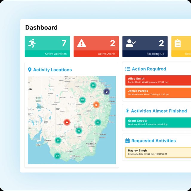 Planning and monitoring