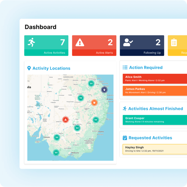 Planning and monitoring