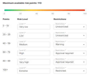 GetHomeSafe risk level categories with restriction settings from unrestricted through restricted