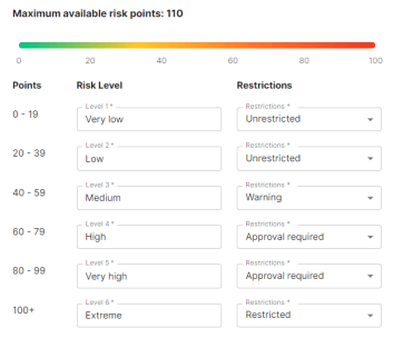 GetHomeSafe risk level categories with restriction settings from unrestricted through restricted