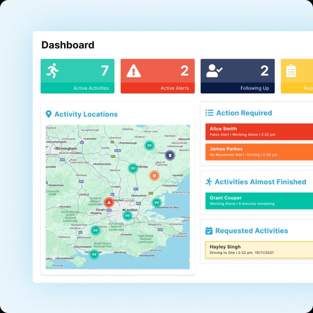 Planning and monitoring
