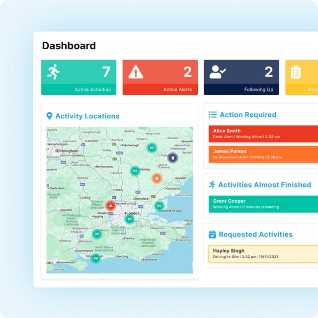 Planning and monitoring