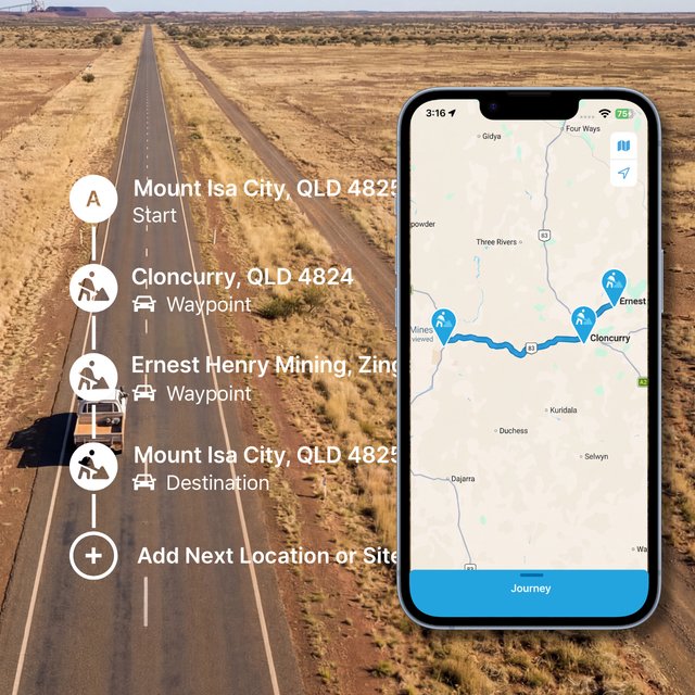 Journey Management Visual