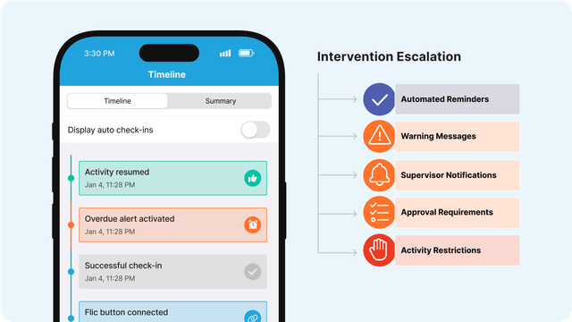 GetHomeSafe management interface displaying risk assessment workflows and compliance approval screens